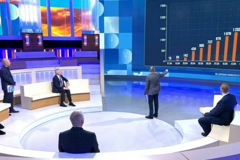 Александр Горелов - «Зачем нам итальянский сценарий в Саратовской области?»: на Первом канале обсудили возвращение ограничительных мер из-за коронавируса в регионе - nversia.ru - Саратовская обл.