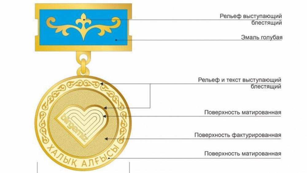 В Казахстане появится медаль за борьбу с коронавирусом - zakon.kz - Казахстан - Алма-Ата - Шымкент - Нур-Султана