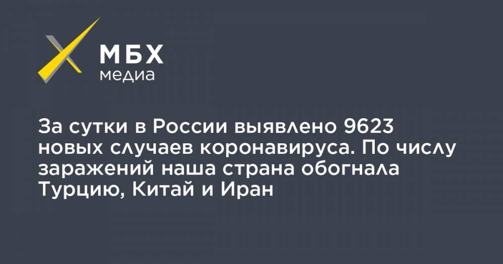 За сутки в России выявлено 9623 новых случаев коронавируса. По числу заражений наша страна обогнала Турцию, Китай и Иран - mbk.news - Россия - Китай - Турция - Иран - Ухань