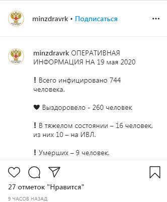 23 новых случая коронавируса подтверждены в Калмыкии - kavkaz-uzel.eu - Россия - респ. Калмыкия