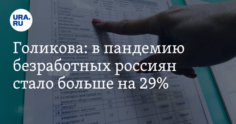 Татьяна Голикова - Антон Котяков - Голикова: в пандемию безработных россиян стало больше на 29% - ura.news - Россия