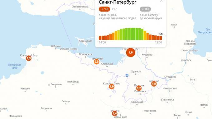 Индекс самоизоляции в Петербурге снова упал до 1,6 балла - piter.tv - Ленинградская обл. - Санкт-Петербург