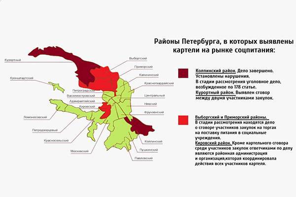 В Петербурге УФАС расследует картельный сговор по организации питания в детсадах Кировского района - abnews.ru - Санкт-Петербург - Новости - Петербург