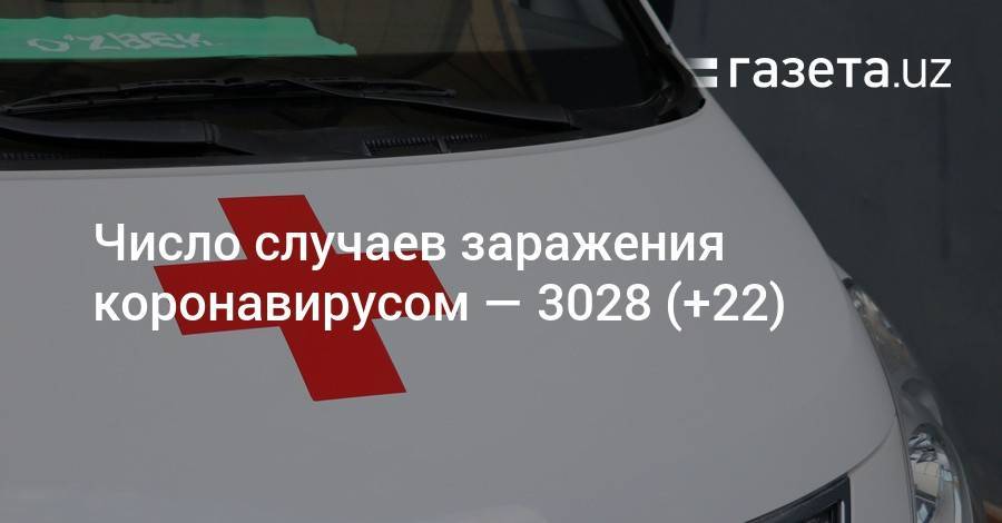 Число случаев заражения коронавирусом достигло 3028 (+22) - gazeta.uz - Узбекистан