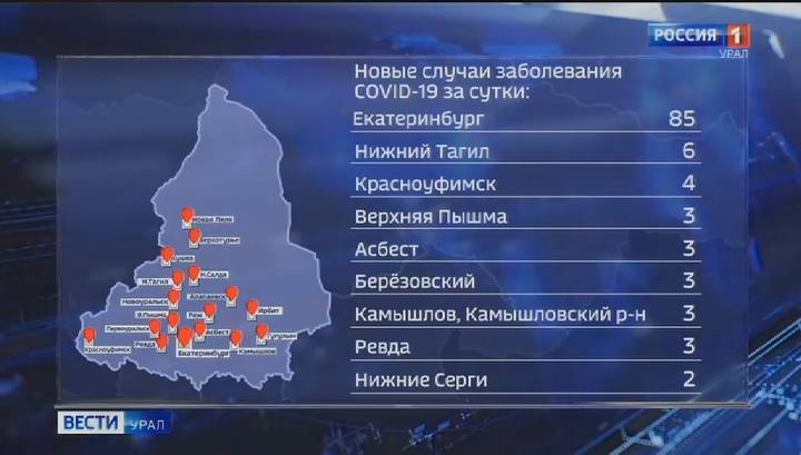Евгений Куйвашев - Павел Погребняк - Свердловский губернатор продлил в регионе режим ограничений - vesti.ru - Екатеринбург