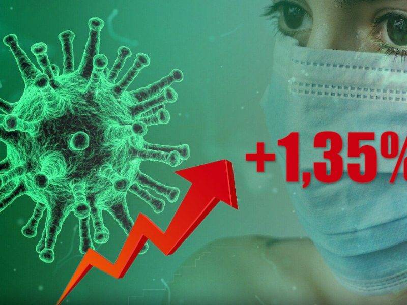 Динамика коронавируса на 24 мая - bloknot.ru - Москва - Россия - США - Бразилия