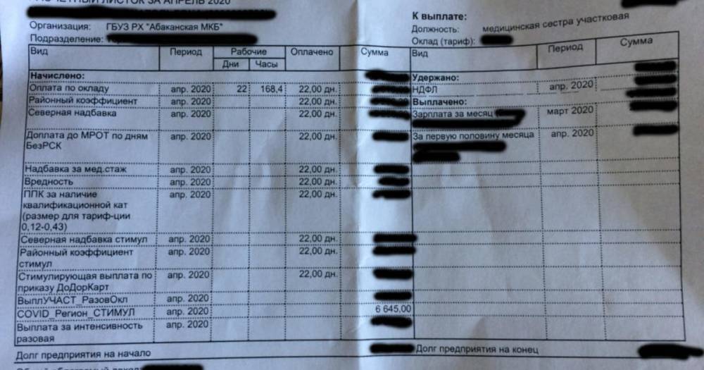 Медики Хакасии пожаловались на неполные выплаты за работу с COVID - ren.tv - Абакан - респ. Хакасия