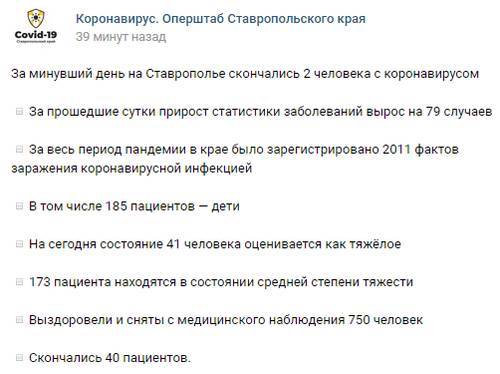 Два человека умерли от коронавируса на Ставрополье - kavkaz-uzel.eu - Россия - Ставрополье