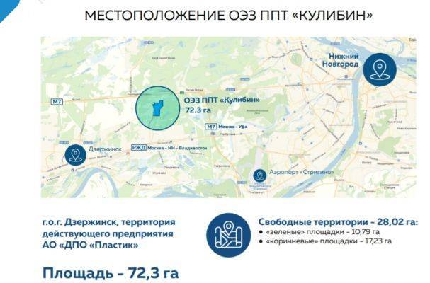 В Нижегородской области создадут свободную зону «Кулибин» и обнулят налоги - eadaily.com - Дзержинск - Нижегородская обл.