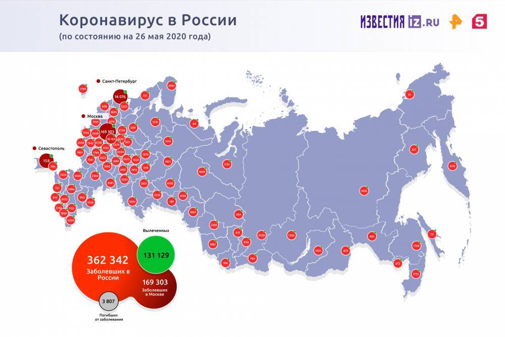 В России выявлено 8915 новых случаев инфицирования коронавирусом - 5-tv.ru - Москва - Россия - Санкт-Петербург - Московская обл. - Нижегородская обл. - Севастополь - респ. Алтай - Магаданская обл. - окр.Ненецкий - Сахалинская обл.