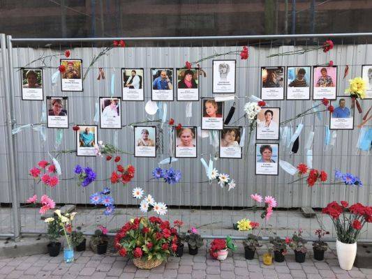 Михаил Мурашко - В России от Covid-19 погибли 302 медика, причина смерти у 101 подтверждена - eadaily.com - Россия