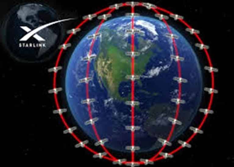 Илон Маск - Пентагон намерен использовать спутники Starlink Илона Маска в военных целях - free-news.su