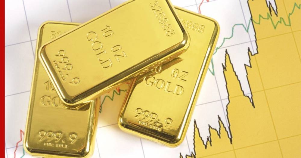 Максим Осадчий - Российские банки ускорили продажи золота - profile.ru