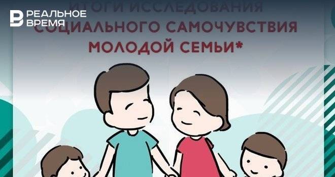 В Татарстане изучили положение молодых семей: у большинства денег хватает только на еду и одежду - realnoevremya.ru - респ. Татарстан