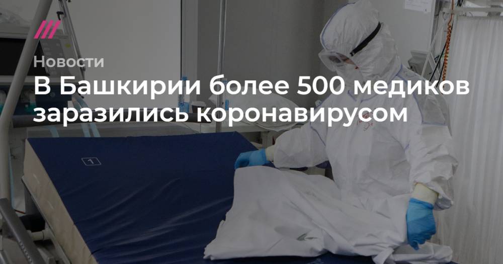 Михаил Фишман - В Башкирии более 500 медиков заразились коронавирусом - tvrain.ru - Башкирия