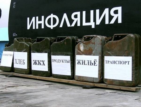 Инфляция с начала года в России в 10 раз превысила европейскую - nakanune.ru - Россия - Южная Корея - США - Бельгия - Казахстан - Белоруссия - Турция - Япония - Эстония - Швеция - Испания - Финляндия - Канада - Мальта - Болгария - Хорватия - Словения - Кипр - Греция - Люксембург - Ирландия