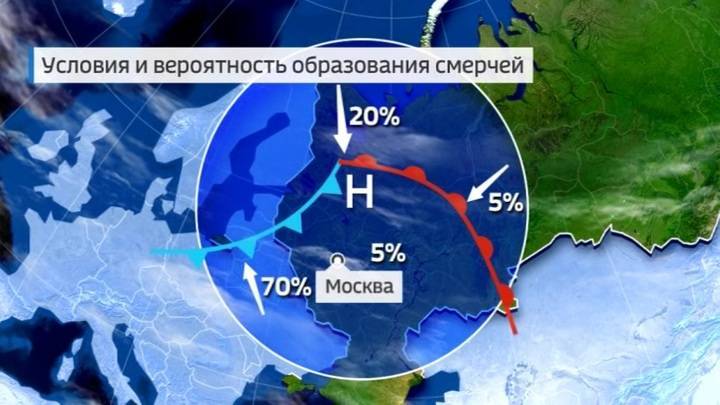Какие катаклизмы накроют Россию летом - vesti.ru - Россия - Екатеринбург - Свердловская обл.