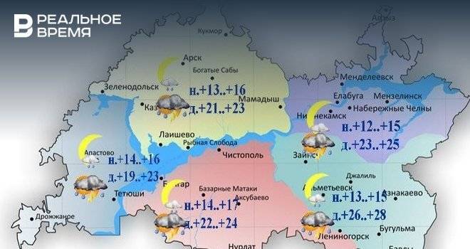 Сегодня в Татарстане ожидаются грозы, сильный ветер и до +24 - realnoevremya.ru - респ. Татарстан - Набережные Челны - Казань