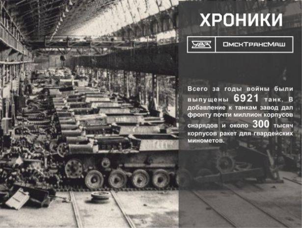 Омское подразделение Ростеха «перепутало» Т-34 с японским танком - vpk-news.ru - Омск