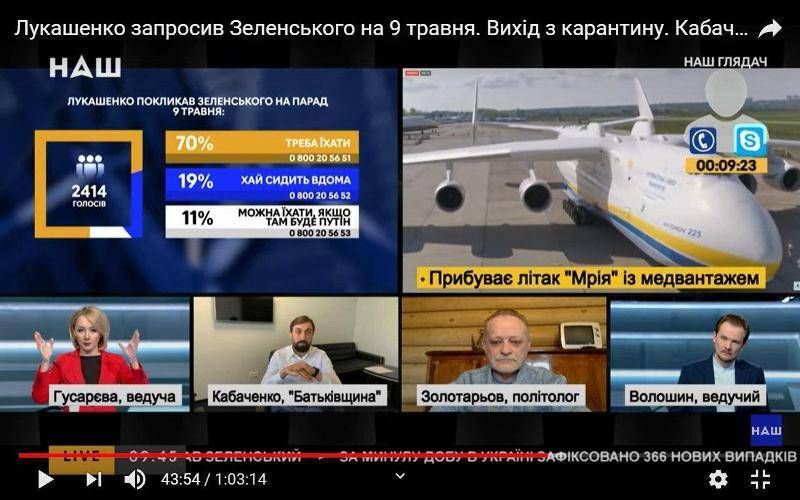 Владимир Зеленский - Александр Лукашенко - Андрей Золотарев - Украинцы не довольны отказом Зеленского ехать к Лукашенко на парад - politnavigator.net - Россия - Украина - Белоруссия - Минск