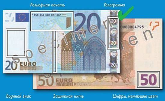 Инструкция ВК: Как отличить фальшивые евро от настоящих? - vkcyprus.com - Кипр