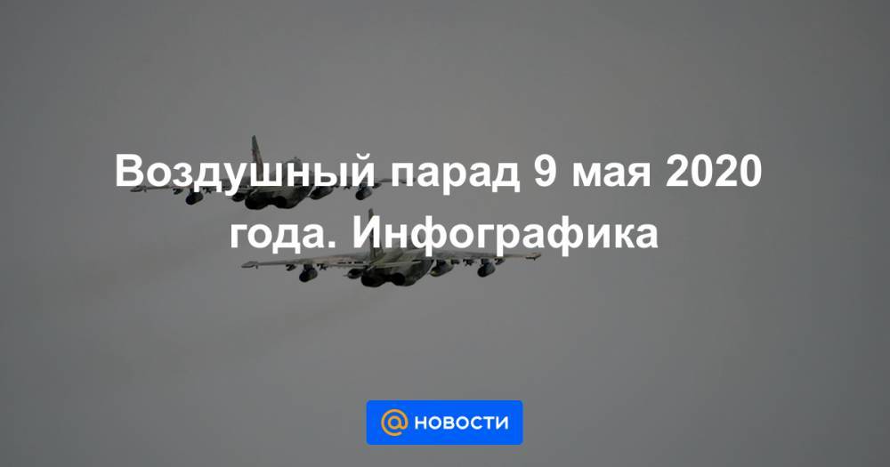 Воздушный парад 9 мая 2020 года. Инфографика - news.mail.ru - Москва - Россия