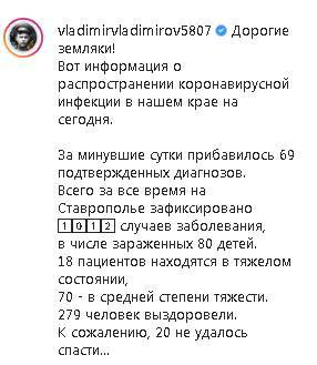 Владимир Владимиров - Число зараженных на Ставрополье превысило тысячу - kavkaz-uzel.eu - Ставрополье