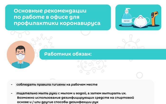 Правила поведения в офисе при коронавирусе - sputnik-georgia.ru - Грузия
