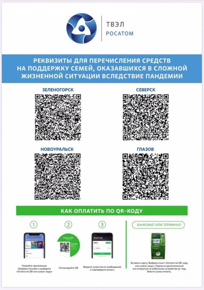 В Глазове начался сбор средств на продуктовые наборы для нуждающихся - gorodglazov.com - Удмуртия