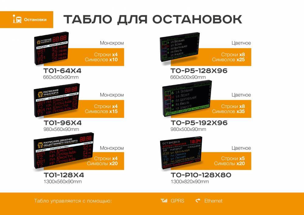 Время ожидания автобуса на остановке в режиме «онлайн»: табло для транспорта ITLINE - pravda-tv.ru