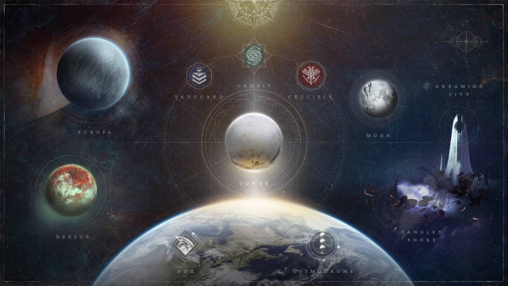 Bungie выпустит ещё 3 дополнения к игре Destiny 2 и предоставит бесплатные обновления игры для консолей следующего поколения - itc.ua - Украина