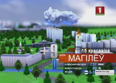 Прогноз погоды на 15 апреля - tvr.by - Белоруссия - Минск - Гомель - Витебск