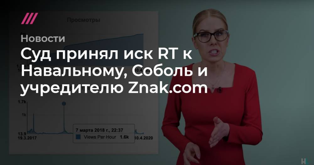 Суд принял иск RT к Навальному, Соболь и учредителю Znak.com - tvrain.ru - Йемен