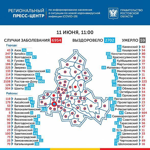 В Ростове выявили почти сотню новых зараженных: как за сутки распространился COVID-19 на территории Дона? - dontr.ru - Ростов-На-Дону - Ростовская обл. - Волгодонск - Новочеркасск - Новошахтинск - Батайск - Шахтинск - Сальск - Каменск