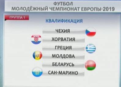 Молодежная сборная Беларуси узнала соперников по квалификации к Евро-2019 - tvr.by - Молдавия - Белоруссия - Хорватия - Чехия - Греция - Сан Марино