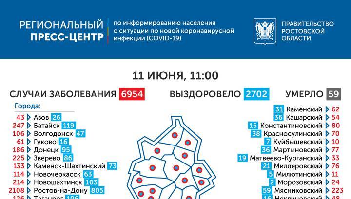 На Дону почти 100 новых случаев заражения COVID-19 - vesti.ru - Ростовская обл. - Первомайск - район Пролетарский