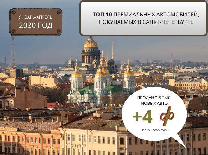 ТОП-10 премиальных автомобилей, покупаемых в Санкт-Петербурге - autostat.ru - Санкт-Петербург