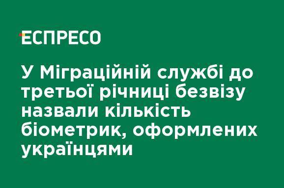 В Миграционной службе к третьей годовщине безвиза назвали количество биометрик, оформленных украинцами - ru.espreso.tv - Украина