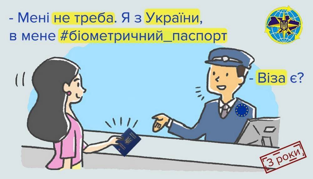 Три года безвиза: украинцы оформили более 11,5 млн биометрических паспортов (всего — уже более 15 млн) и совершили почти 49 млн поездок в страны ЕС - itc.ua - Украина - Европа - Ес