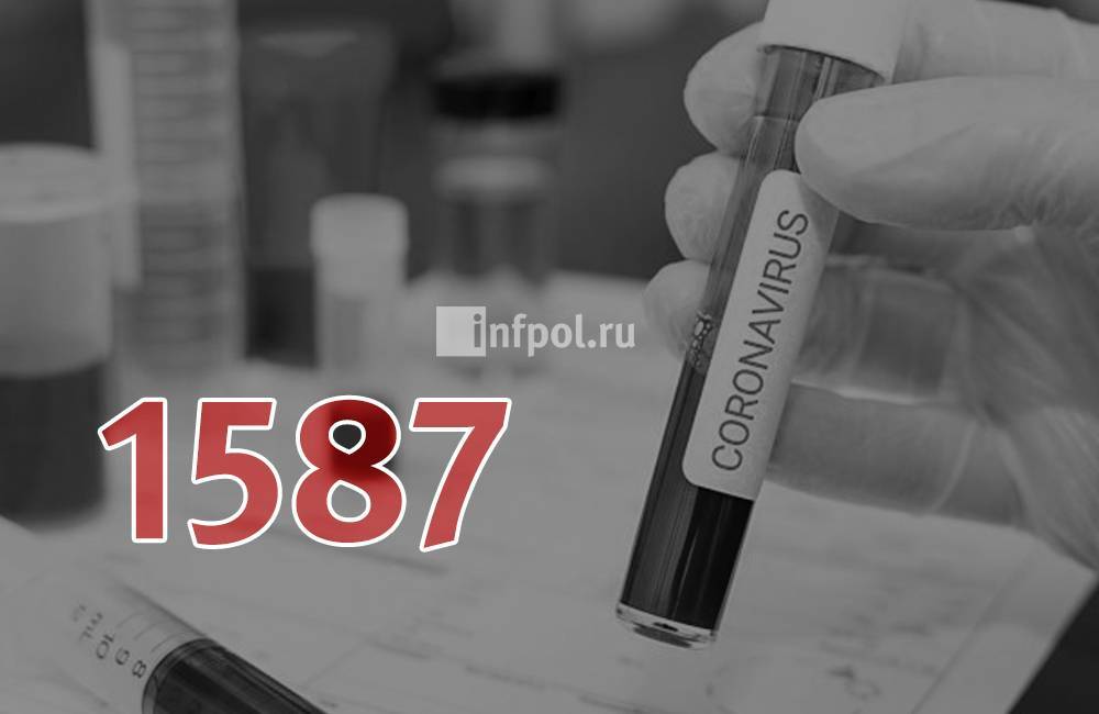 Число заражённых COVID-2019 в Бурятии достигло 1587 - infpol.ru - Улан-Удэ - респ.Бурятия