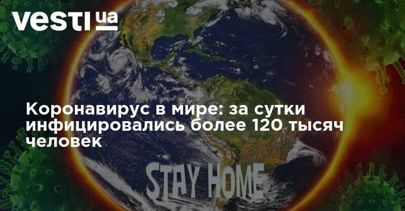 Коронавирус в мире: за сутки инфицировались более 120 тысяч человек - vesti.ua - США - Украина - Бразилия