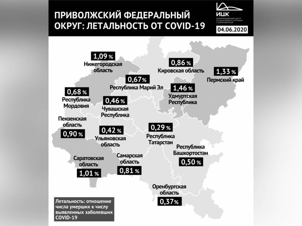 Летальность от коронавируса повысилась в Нижегородской области - vgoroden.ru - Нижегородская обл. - респ. Удмуртия - Пермский край