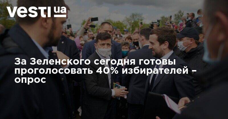 Владимир Зеленский - Петр Порошенко - Виктор Медведчук - Игорь Смешко - Юрий Бойко - Юлия Тимошенко - Олег Ляшко - За Зеленского сегодня готовы проголосовать 40% избирателей – опрос - vesti.ua - Украина - Киев