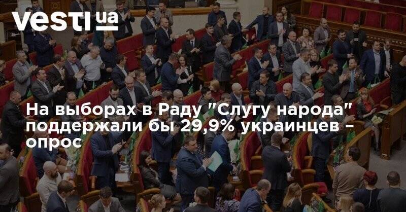 На выборах в Раду "Слугу народа" поддержали бы 29,9% украинцев – опрос - vesti.ua - Украина - Киев - Голос