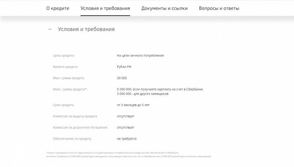 Как оформить потребительский кредит Сбербанка удобным вам способом? - moe-online.ru