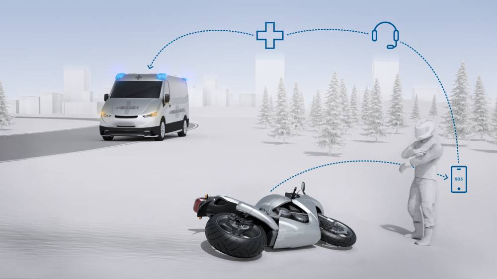 Bosch с помощью системы Help Connect внедряет автоматические вызовы экстренной помощи для мотоциклистов в случае ДТП - itc.ua