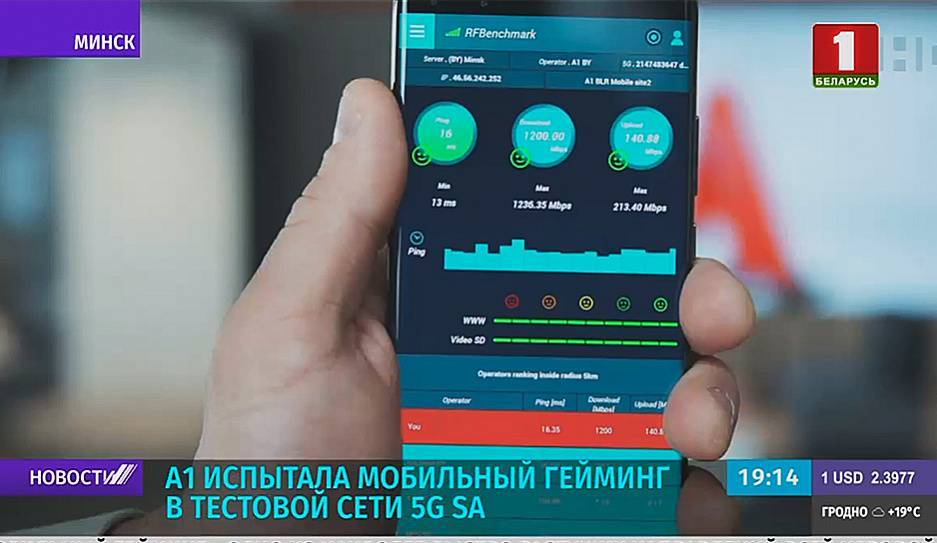 А1 испытала мобильный гейминг в тестовой сети 5G SA - tvr.by