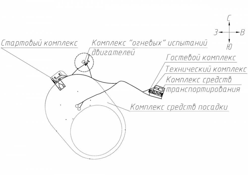 Стало известно, как будет выглядеть частный космодром в Нижегородской области - vgoroden.ru - Россия - Нижегородская обл.