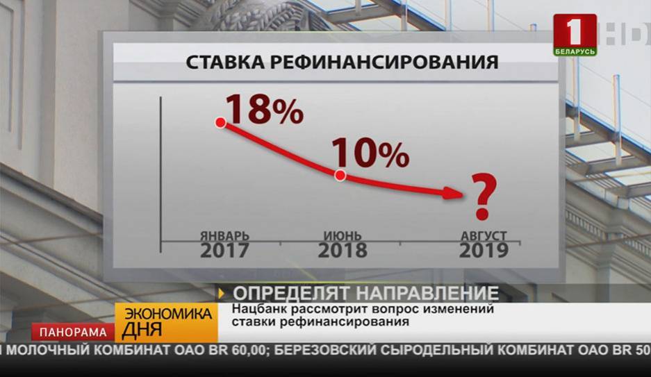 Джефф Безос - Экономика дня - tvr.by - Китай - США