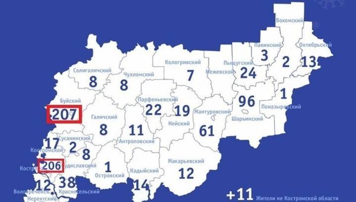 COVID-19: новым антилидером в Костромской области стал Буй - vesti.ru - Костромская обл. - Кострома